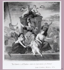 Mural Escuela Nacional Preparatoria