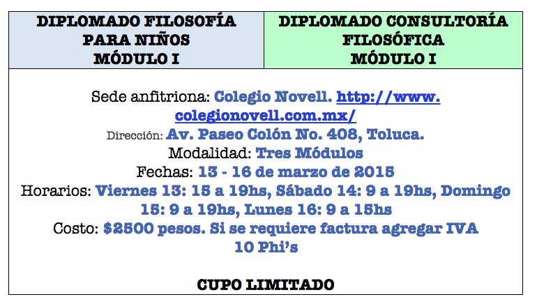 Diplomado en filosofía para niños