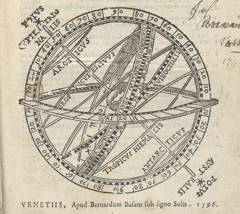 Jesuits science ii.jpg